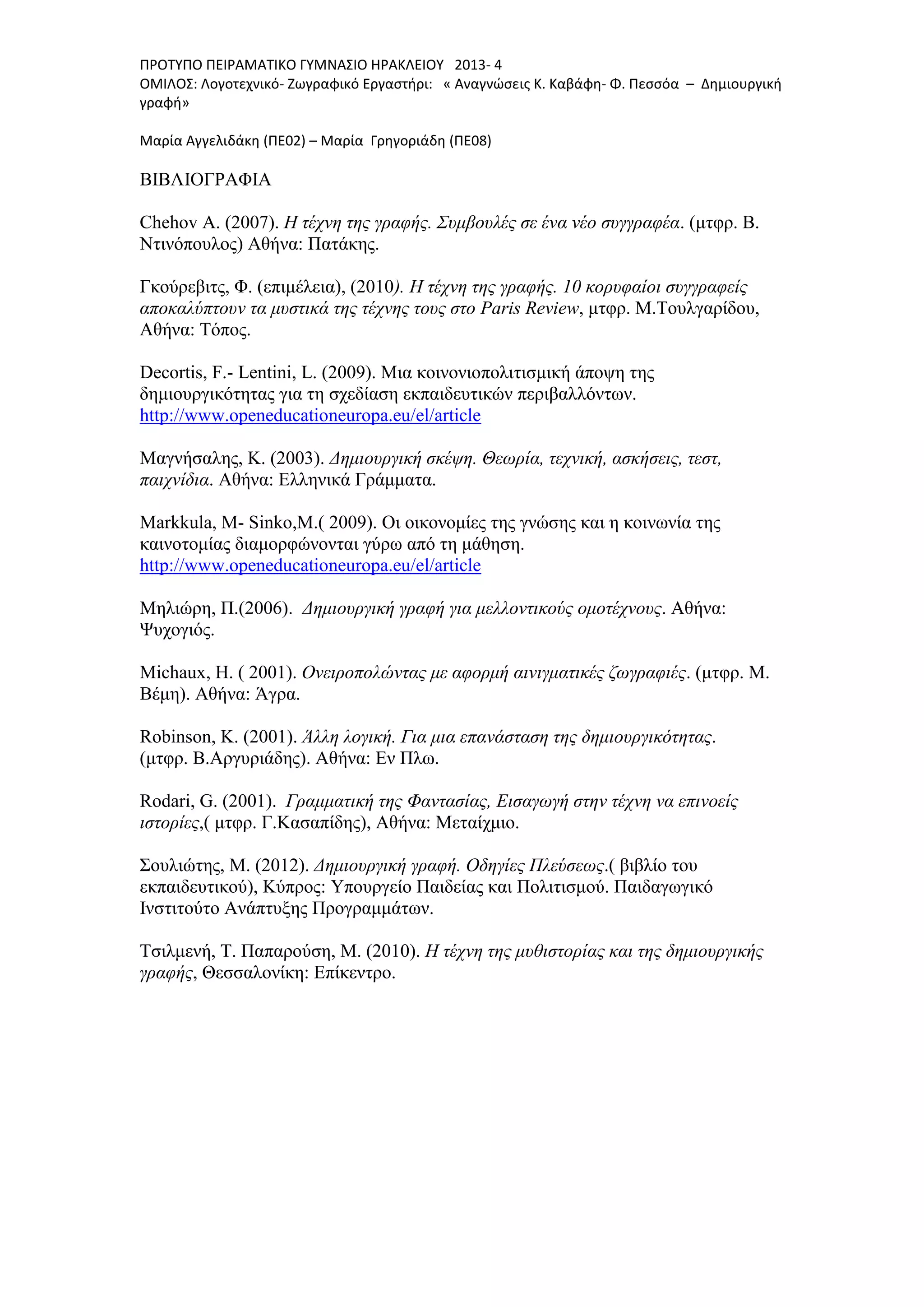 ΠΡΟΤΥΠΟ ΠΕΙΡΑΜΑΤΙΚΟ ΓΥΜΝΑΣΙΟ ΗΡΑΚΛΕΙΟΥ 2013- 4
ΟΜΙΛΟΣ: Λογοτεχνικό- Ζωγραφικό Εργαστήρι: « Αναγνώσεις Κ. Καβάφη- Φ. Πεσσόα – Δημιουργική
γραφή»
Μαρία Αγγελιδάκη (ΠΕ02) – Μαρία Γρηγοριάδη (ΠΕ08)
ΒΙΒΛΙΟΓΡΑΦΙΑ
Chehov A. (2007). Η τέχνη της γραφής. Συμβουλές σε ένα νέο συγγραφέα. (μτφρ. Β.
Ντινόπουλος) Αθήνα: Πατάκης.
Γκούρεβιτς, Φ. (επιμέλεια), (2010). Η τέχνη της γραφής. 10 κορυφαίοι συγγραφείς
αποκαλύπτουν τα μυστικά της τέχνης τους στο Paris Review, μτφρ. Μ.Τουλγαρίδου,
Αθήνα: Τόπος.
Decortis, F.- Lentini, L. (2009). Μια κοινονιοπολιτισμική άποψη της
δημιουργικότητας για τη σχεδίαση εκπαιδευτικών περιβαλλόντων.
http://www.openeducationeuropa.eu/el/article
Μαγνήσαλης, Κ. (2003). Δημιουργική σκέψη. Θεωρία, τεχνική, ασκήσεις, τεστ,
παιχνίδια. Αθήνα: Ελληνικά Γράμματα.
Markkula, M- Sinko,M.( 2009). Οι οικονομίες της γνώσης και η κοινωνία της
καινοτομίας διαμορφώνονται γύρω από τη μάθηση.
http://www.openeducationeuropa.eu/el/article
Μηλιώρη, Π.(2006). Δημιουργική γραφή για μελλοντικούς ομοτέχνους. Αθήνα:
Ψυχογιός.
Michaux, H. ( 2001). Ονειροπολώντας με αφορμή αινιγματικές ζωγραφιές. (μτφρ. Μ.
Βέμη). Αθήνα: Άγρα.
Robinson, K. (2001). Άλλη λογική. Για μια επανάσταση της δημιουργικότητας.
(μτφρ. Β.Αργυριάδης). Αθήνα: Εν Πλω.
Rodari, G. (2001). Γραμματική της Φαντασίας, Εισαγωγή στην τέχνη να επινοείς
ιστορίες,( μτφρ. Γ.Κασαπίδης), Αθήνα: Μεταίχμιο.
Σουλιώτης, Μ. (2012). Δημιουργική γραφή. Οδηγίες Πλεύσεως.( βιβλίο του
εκπαιδευτικού), Κύπρος: Υπουργείο Παιδείας και Πολιτισμού. Παιδαγωγικό
Ινστιτούτο Ανάπτυξης Προγραμμάτων.
Τσιλμενή, Τ. Παπαρούση, Μ. (2010). Η τέχνη της μυθιστορίας και της δημιουργικής
γραφής, Θεσσαλονίκη: Επίκεντρο.
 