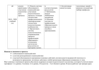 ий
2019 – 2020
учебный
год
альную
ориентацию
участников
педагогичес
кого
процесса
2. Описать систему
обоснованного
взаимодействия
участников
педагогического
процесса с позиции
соответствия
профессионального
самоопределения
личностным
психологическим
особенностям.
3. Презентовать
систему
психологического
сопровождения
процесса
профилизации
образования с
изложением
достигнутых
результатов по
критериям оценки .
и
соответствующих
результатов.
3. Публикации,
выпуск
обобщенных
материалов.
4. Описание
системы по
профилизации
образовательного
процесса в виде
пособия с
приложениями.
3. Коллективная
самоаттестация.
полученных знаний о
решении ситуаций при
выборе профессии.
Новизна и значимость проекта:
• в обоснованном взаимодействии
• в системе разноуровневого взаимодействия
• в научной обоснованности программно-плановых действий, состоятельности выдвинутой гипотезы и в
возможности применения поэтапных действии в любой организации образования независимо от типа.
Факт новизны и значимости проекта обусловлен кадровым составом педагогического коллектива, в котором 4 учителя имеют
сертификат 1-го уровня, 2 человека -2-го уровня, 10 педагогов – 3-его базового уровня. В школе работает три тренера курса
 