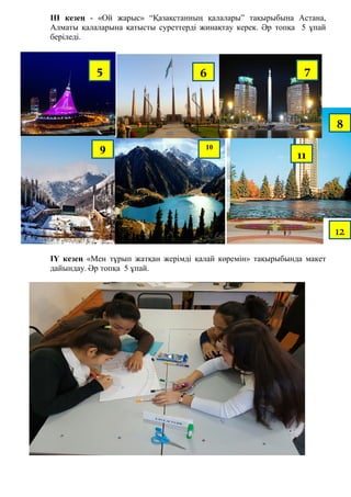 ІІІ кезең - «Ой жарыс» “Қазақстанның қалалары” тақырыбына Астана,
Алматы қалаларына қатысты суреттерді жинақтау керек. Әр топқа 5 ұпай
беріледі.
ІҮ кезең «Мен тұрып жатқан жерімді қалай көремін» тақырыбында макет
дайындау. Әр топқа 5 ұпай.
65 7
12
10
9
8
11
 