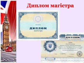 портфоліо | PPT