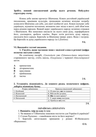 Зробіть повний синтаксичний розбір цього речення. Побудуйте
структурну схему.
Кожна доба заново прочитує Шевченка. Кожен достойний український
письменник, працівник культури, громадянин незмінно відчуває потребу
осмислити Шевченка для себе, для своєї особистої долі. Кожен відчуває себе
українцем, шукаючи натхнення, визнаючи своє місце в житті, свій обов’язок
перед рідним народом. Всякий ворог українського народу незмінно стикався
з Шевченком. Він намагався накласти на нього свою руку, перефарбувати
його, спотворити, зробити «своїм». Ворог хотів розтлити душу народу,
оволодіти його серцем. Боротьба за Шевченка триває довго. Вона є гострою.
Це боротьба за душу українського народу (за І.Дзюбою).
9 б.
VІ. Виконайте тестові завдання.
1. З’ясуйте, якою частиною мови є виділені слова в реченні (цифра
позначає наступне слово)
На сонячному пагорбі, (1)неподалік уже (2)давним-давно запустілого
старовинного маєтку, стоїть школа, (3)мурована з червоної (4)вогнетривкої
цегли.
А прикметник
Б дієприкметник
В прислівник
Г прийменник
Д частка
2 б.
2. Установіть відповідність. До кожного рядка, позначеного цифрою,
доберіть відповідну букву.
Розряд займенника Приклад (виділений займенник)
1. Особовий А. Я знаю все, що ти скажеш.
2. Відносний Б. Мій син їх зустріне.
3. Неозначений В. Що ти мені приніс?
4. Питальний Г. У двері хтось постукав.
Д. Прийшли всі учні.
2 б.
УКРАЇНСЬКА ЛІТЕРАТУРА
І. Напишіть твір на одну із тем:
1. Чи вважаю я Т.Шевченка знаковою постаттю для України й українців?
2. Степан Радченко – «завойовник міста чи його жертва»?
3. Боротьба світоглядних принципів у романі Ю.Яновського
«Вершники».
12 б.
 