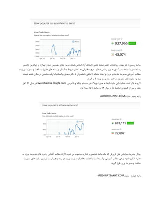 ‫سایت‬‫مدیره‬ ‫اسالمی،هیئت‬ ‫آزاد‬ ‫دانشگاه‬ ‫علمی‬ ‫هیئت‬ ‫(عضو‬ ‫روانشادنیا‬ ‫مهدی‬ ‫دکتر‬ ‫رسمی‬‫دانشیار‬ ‫جوانترین‬ ‫و‬ )‫تهران‬ ‫استان‬ ‫مهندسی‬ ‫نظام‬
‫ب‬ ‫کشور‬ ‫در‬ ‫ساخت‬ ‫مدیریت‬ ‫رشته‬‫ه‬‫های‬ ‫رشته‬ ‫و‬ ‫ایشان‬ ‫به‬ ‫مربوط‬ ‫اخبار‬ ، ‫ها‬ ‫سخنرانی‬ ‫درج‬ ، ‫منظم‬ ‫رسانی‬ ‫بروز‬، ‫پروژه‬ ‫مدیریت‬ ‫و‬ ‫ساخت‬ ‫مدیریت‬
‫ایجاد‬ ‫و‬ ‫پروژه‬ ‫و‬ ‫ساخت‬ ‫مدیریت‬ ‫آموزشی‬ ‫مطالب‬‫مکان‬ ‫در‬ ‫مناسبی‬ ‫رتبه‬ ‫با‬ ‫روانشادنیا‬ ‫مهدی‬ ‫دکتر‬ ‫با‬ ‫دانشجویان‬ ‫ارتباطی‬ ‫سامانه‬‫لیس‬ ‫ششم‬‫ت‬
‫مدیریت‬ ‫و‬ ‫ساخت‬ ‫مدیریت‬ ‫های‬ ‫سایت‬ ‫برترین‬‫گیرد‬ ‫قرار‬ ‫پروژه‬.
‫الزم‬‫آدرس‬ ‫با‬ ‫و‬ ‫بالگفا‬ ‫سیستم‬ ‫در‬ ‫وبالگ‬ ‫صورت‬ ‫به‬ ‫ابتدا‬ ‫سایت‬ ‫این‬ ‫فعالیت‬ ‫است‬ ‫ذکر‬ ‫به‬ravanshadnia.blogfa.com‫سال‬ ‫در‬91‫آغاز‬
‫در‬ ‫ها‬ ‫فعالیت‬ ‫گسترش‬ ‫از‬ ‫پس‬ ‫و‬ ‫شده‬‫سال‬92‫کرد‬ ‫پیدا‬ ‫ارتقاء‬ ‫سایت‬ ‫به‬.
‫سایت‬ : ‫پنجم‬ ‫رتبه‬ALIFOROUZESH.COM
‫پرتال‬‫ارائه‬ ‫با‬ ‫شود‬ ‫می‬ ‫محسوب‬ ‫تجاری‬ ‫و‬ ‫شخصی‬ ‫سایت‬ ‫یک‬ ‫که‬ ‫فروزش‬ ‫علی‬ ‫سازمانی‬ ‫مدیریت‬‫به‬ ‫پروژه‬ ‫مدیریت‬ ‫های‬ ‫دوره‬ ‫و‬ ‫آشنایی‬ ‫مطالب‬
‫مطالب‬ ‫برخی‬ ‫دانلود‬ ‫امکان‬ ‫همراه‬‫توانسته‬ ‫آموزشی‬‫برترین‬ ‫لیست‬ ‫پنجم‬ ‫رتبه‬ ‫در‬ ‫پروژه‬ ‫مدیریت‬ ‫مخاطبان‬ ‫جذب‬ ‫با‬ ‫است‬‫مدیریت‬ ‫های‬ ‫سایت‬
‫گیرد‬ ‫قرار‬ ‫پروژه‬ ‫مدیریت‬ ‫و‬ ‫ساخت‬.
‫سایت‬ : ‫چهارم‬ ‫رتبه‬MODIRIATSAKHT.COM
 