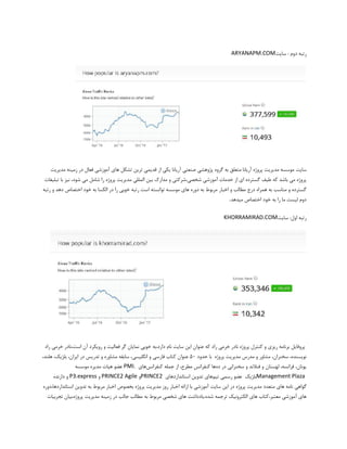 ‫سایت‬ : ‫دوم‬ ‫رتبه‬ARYANAPM.COM
‫سایت‬‫پژوهشی‬ ‫گروه‬ ‫به‬ ‫متعلق‬ ‫آریانا‬ ‫پروژه‬ ‫مدیریت‬ ‫موسسه‬‫از‬ ‫یکی‬ ‫آریانا‬ ‫صنعتی‬‫مدیریت‬ ‫زمینه‬ ‫در‬ ‫فعال‬ ‫آموزشی‬ ‫های‬ ‫تشکل‬ ‫ترین‬ ‫قدیمی‬
‫طیف‬ ‫که‬ ‫باشد‬ ‫می‬ ‫پروژه‬‫را‬ ‫پروژه‬ ‫مدیریت‬ ‫المللی‬ ‫بین‬ ‫مدارک‬ ‫و‬ ‫شخصی،شرکتی‬ ‫آموزشی‬ ‫خدمات‬ ‫از‬ ‫ای‬ ‫گسترده‬‫تبلیغات‬ ‫با‬ ‫نیز‬ ،‫شود‬ ‫می‬ ‫شامل‬
‫اخبار‬ ‫و‬ ‫مطالب‬ ‫درج‬ ‫همراه‬ ‫به‬ ‫مناسب‬ ‫و‬ ‫گسترده‬‫اختصاص‬ ‫خود‬ ‫به‬ ‫الکسا‬ ‫در‬ ‫را‬ ‫خوبی‬ ‫رتبه‬ ‫است‬ ‫توانسته‬ ‫موسسه‬ ‫های‬ ‫دوره‬ ‫به‬ ‫مربوط‬‫رتب‬ ‫و‬ ‫دهد‬‫ه‬
‫میدهد‬ ‫اختصاص‬ ‫خود‬ ‫به‬ ‫را‬ ‫ما‬ ‫لیست‬ ‫دوم‬.
‫سایت‬ :‫اول‬ ‫رتبه‬KHORRAMIRAD.COM
‫پروفایل‬‫این‬ ‫عنوان‬ ‫که‬ ‫راد‬ ‫خرمی‬ ‫نادر‬ ‫پروژه‬ ‫کنترل‬ ‫و‬ ‫ریزی‬ ‫برنامه‬‫دارد،به‬ ‫نام‬ ‫سایت‬‫راد‬ ‫خرمی‬ ‫است،نادر‬ ‫آن‬ ‫رویکرد‬ ‫و‬ ‫فعالیت‬ ‫گر‬ ‫نمایان‬ ‫خوبی‬
،‫سخنران‬ ،‫نویسنده‬‫پروژه‬ ‫مدیریت‬ ‫مدرس‬ ‫و‬ ‫مشاور‬‫با‬‫حدود‬5۰‫عنوان‬‫کتاب‬‫فارسی‬‫و‬،‫انگلیسی‬‫سابقه‬،‫هلند‬ ،‫بلژیک‬ ،‫ایران‬ ‫در‬ ‫تدریس‬ ‫و‬ ‫مشاوره‬
‫و‬ ‫فنالند‬ ‫و‬ ‫لهستان‬ ،‫فرانسه‬ ،‫یونان‬‫ده‬ ‫در‬ ‫سخنرانی‬‫کنفرانس‬ ‫جمله‬ ‫از‬ ،‫مطرح‬ ‫کنفرانس‬ ‫ها‬‫های‬PMI.‫مدیره‬ ‫هیات‬ ‫عضو‬‫موسسه‬
Management Plaza‫بلژیک‬‫عضو‬‫رسمی‬‫تیم‬‫های‬‫تدوین‬‫استانداردهای‬PRINCE2‫و‬PRINCE2 Agile‫و‬P3.express‫دارنده‬ ‫و‬
‫گ‬‫متعدد‬ ‫های‬ ‫نامه‬ ‫واهی‬‫بخصوص‬ ‫پروژه‬ ‫مدیریت‬ ‫روز‬ ‫اخبار‬ ‫ارائه‬ ‫با‬ ‫آموزشی‬ ‫سایت‬ ‫این‬ ‫در‬ ‫پروژه‬ ‫مدیریت‬‫استانداردها،دوره‬ ‫تدوین‬ ‫به‬ ‫مربوط‬ ‫اخبار‬
‫های‬ ‫معتبر،کتاب‬ ‫آموزشی‬ ‫های‬‫مدیریت‬ ‫زمینه‬ ‫در‬ ‫جالب‬ ‫مطالب‬ ‫به‬ ‫مربوط‬ ‫شخصی‬ ‫های‬ ‫شده،یادداشت‬ ‫ترجمه‬ ‫الکترونیک‬‫تجربیات‬ ‫پروژه،بیان‬
 