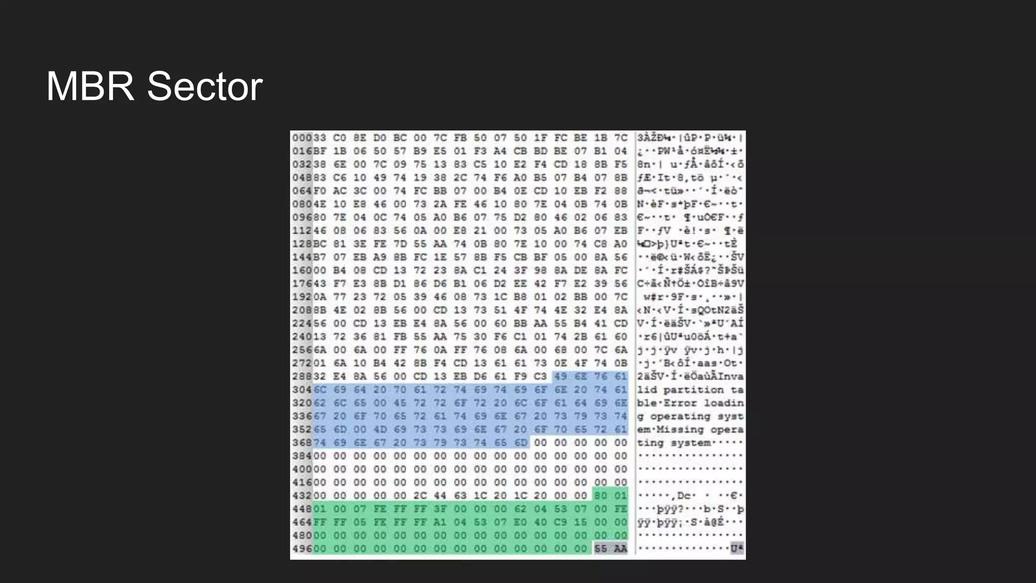 MBR Sector
 