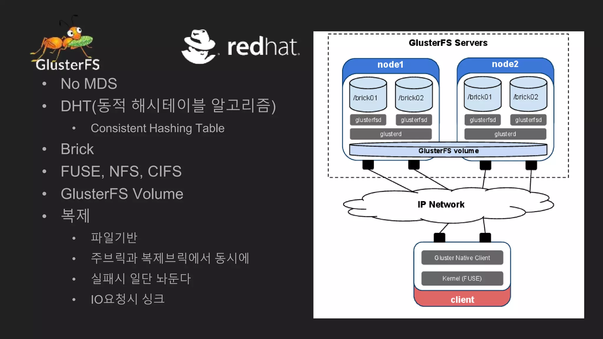• No MDS
• DHT(동적 해시테이블 알고리즘)
• Consistent Hashing Table
• Brick
• FUSE, NFS, CIFS
• GlusterFS Volume
• 복제
• 파일기반
• 주브릭과 복제브릭에서 동시에
• 실패시 일단 놔둔다
• IO요청시 싱크
 