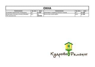 Наименование Ед. изм. Цена Наименование Ед. изм. Цена
Установка подоконной столешницы шт. от 850 Шпаклевка и покраска оконных откосов м.п. от 320
Штукатурка оконных откосов /обшивка
ГКЛ (внутренних)
м.п. от
450/360
Мытье окон после работ окно от 500
ОКНА
 