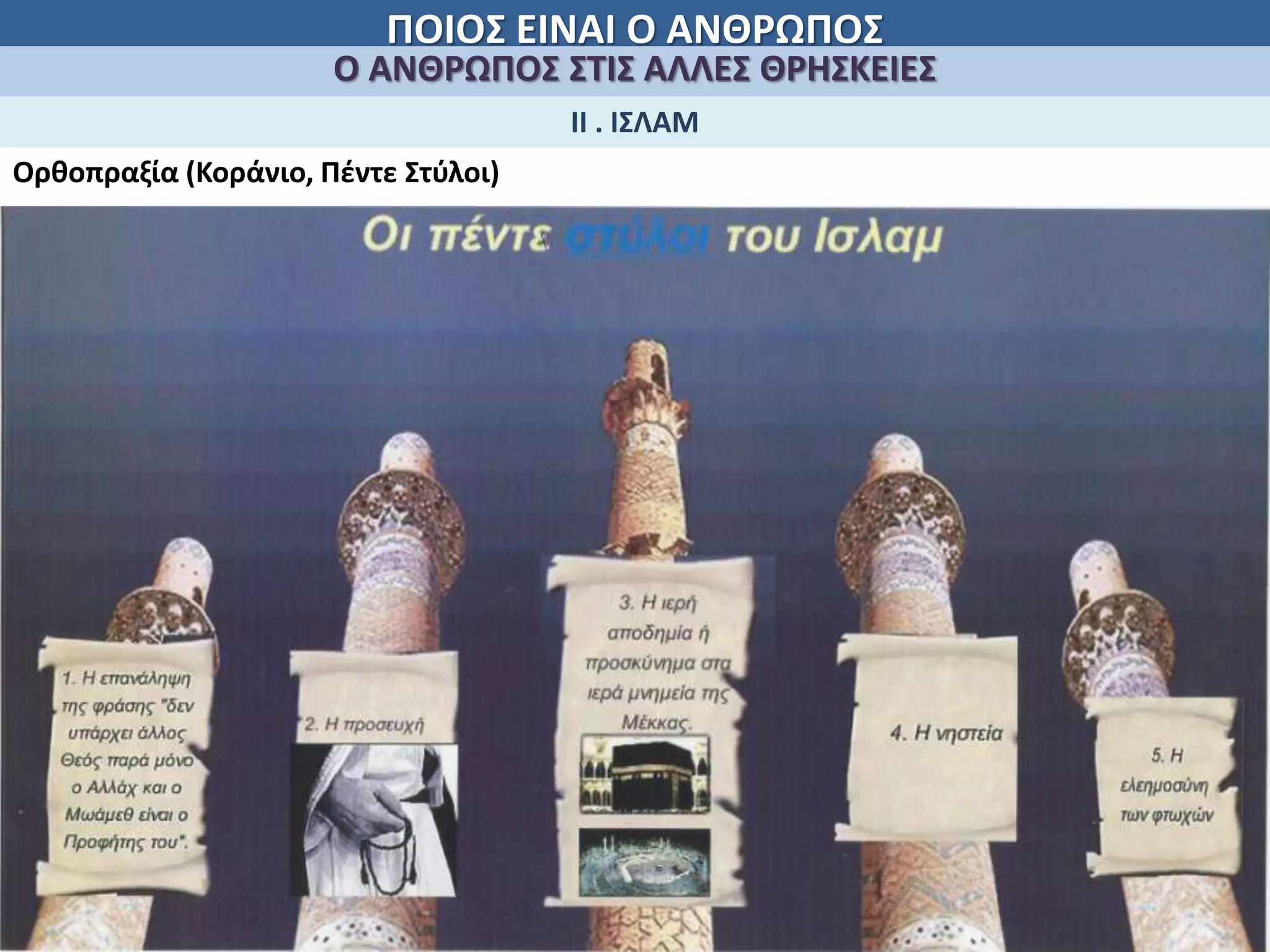 ΠΟΙΟΣ ΕΙΝΑΙ Ο ΑΝΘΡΩΠΟΣ
Ο ΑΝΘΡΩΠΟΣ ΣΤΙΣ ΑΛΛΕΣ ΘΡΗΣΚΕΙΕΣ
Ορθοπραξία (Κοράνιο, Πέντε Στύλοι)
ΙΙ . ΙΣΛΑΜ
 