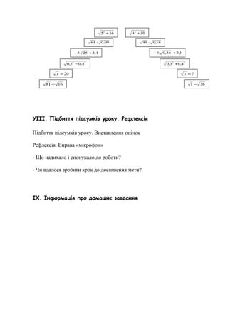 УІІІ. Підбиття підсумків уроку. Рефлексія
Підбиття підсумків уроку. Виставлення оцінок
Рефлексія. Вправа «мікрофон»
- Що надихало і спонукало до роботи?
- Чи вдалося зробити крок до досягнення мети?
ІХ. Інформація про домашнє завдання
1681 − 361 −
20=x 7=x
22
4,05,0 − 22
4,03,0 +
4,2255 +− 1,236,06 +−
09,064 ⋅ 16,049 ⋅
3342
+5652
+
 