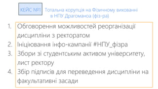 КЕЙС №1 Тотальна корупція на Фізичному вихованні
в НПУ Драгоманоа (фіз-ра)
1. Обговорення можливостей реорганізації
дисципліни з ректоратом
2. Ініціювання інфо-кампанії #НПУ_фізра
3. Збори зі студентським активом університету,
лист ректору
4. Збір підписів для переведення дисципліни на
факультативні засади
 