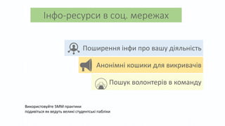 Анонімні кошики для викривачів
Пошук волонтерів в команду
Поширення інфи про вашу діяльність
Інфо-ресурси в соц. мережах
Використовуйте SMM практики
подивіться як ведуть великі студентські пабліки
 