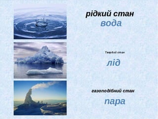 Властивості води.
 