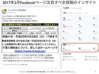 2017年2月Facebookページ注目すべき投稿のインサイト
1イーンスパイア(株) 横田秀珠の著作権を尊重しつつ、是非ノウハウはシェアして行きましょう。
 