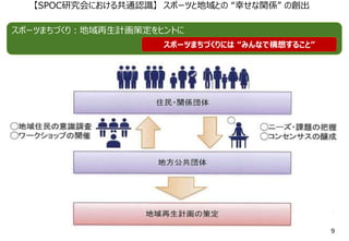 【SPOC研究会における共通認識】 スポーツと地域との “幸せな関係” の創出
スポーツまちづくり：地域再生計画策定をヒントに
スポーツまちづくりには “みんなで構想すること”
9
 