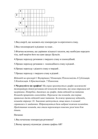 1
2
3
4
5
6
7
1.Вид енергії, що залежить від температури та агрегатного стану.
2.Вид теплопередачі в рідинах та газах .
3.Фізична величина, що дорівнює кількості теплоти, яку необхідно передати
тілу, щоб нагріти його на один градус Цельсія.
4.Процес переходу речовини з твердого стану в газоподібний.
5.Процес переходу речовини з газоподібного стану в рідкий .
6.Процес переходу з рідкого стану в твердий .
7.Процес переходу з твердого стану в рідкий .
Відповіді на кросворд:1 Внутрішня.2 Конвекція.3Теплоємність.4 Сублімація.
5.Конденсація. 6 Кристалізація. 7 Плавлення.
6.Чи розумієте ви графіки? На екран проектується графік залежності
температури деякої речовини від кількості теплоти, яку вона отримала від
нагрівника. Потрібно, дивлячись на графік, дати відповіді на питання.
Команди працюють самостійно. Перемагає та команда, яка перша
правильно дасть відповіді навсі питання. За кожну правильну відповідь,
команда отримує 1б. Змагання закінчується, якщо якась із команд
справилась із завданням. Підраховуються бали набрані кожною командою.
Представник команди, яка стала переможцем пояснює розв’язки біля
дошки.
Питання:
1.Яка початкова температура речовини?
2.Якому процесу відповідає ділянка графіка АВ?
 