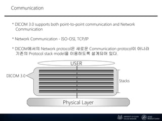 의료영역에서의3D 프린팅적용을위한의료영상모델링 | PDF