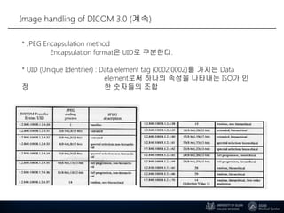의료영역에서의3D 프린팅적용을위한의료영상모델링 | PDF