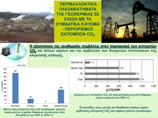 ΠΕΡΙΒΑΛΛΟΝΤΙΚΑ
ΠΛΕΟΝΕΚΤΗΜΑΤΑ
ΤΗΣ ΓΕΩΘΕΡΜΙΑΣ ΣΕ
ΣΧΕΣΗ ΜΕ ΤΑ
ΣΥΜΒΑΤΙΚΑ ΚΑΥΣΙΜΑ
- ΠΕΡΙΟΡΙΣΜΟΣ
ΕΚΠΟΜΠΩΝ CO2
H αξιοποίηση της γεωθερμίας συμβάλλει στον περιορισμό των εκπομπών
CO2 και άλλων αερίων και την άμβλυνση των δυσμενών επιπτώσεων της
κλιματικής αλλαγής.
Μέσες τιμές εκπομπών CO2 από γεωθερμική ηλεκτρο-
παραγωγή με τη χρήση διαφόρων τεχνολογιών στην
Καλιφόρνια των ΗΠΑ το 2010 [51]
Σύγκριση των εκπομπών CO2 για ηλεκτροπαραγωγή από διάφορες
πηγές ενέργειας στις ΗΠΑ [52]
Οι μονάδες νέας γενιάς και δυαδικού κύκλου έχουν
μηδενικές εκπομπές CO2 και αερίων ρύπων γενικότερα.
Πηγή: [48] Πηγή:[49]
Πηγή: [50]
 