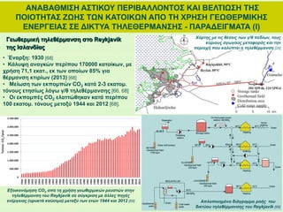 ΑΝΑΒΑΘΜΙΣΗ ΑΣΤΙΚΟΥ ΠΕΡΙΒΑΛΛΟΝΤΟΣ ΚΑΙ ΒΕΛΤΙΩΣΗ ΤΗΣ
ΠΟΙΟΤΗΤΑΣ ΖΩΗΣ ΤΩΝ ΚΑΤΟΙΚΩΝ ΑΠΟ ΤΗ ΧΡΗΣΗ ΓΕΩΘΕΡΜΙΚΗΣ
ΕΝΕΡΓΕΙΑΣ ΣΕ ΔΙΚΤΥΑ ΤΗΛΕΘΕΡΜΑΝΣΗΣ - ΠΑΡΑΔΕΙΓΜΑΤΑ (Ι)
Χάρτης με τις θέσεις των γ/θ πεδίων, τους
κύριους αγωγούς μεταφοράς και την
περιοχή που καλύπτει η τηλεθέρμανση [28]
Γεωθερμική τηλεθέρμανση στο Reykjavik
της Ισλανδίας
• Έναρξη: 1930 [68]
• Κάλυψη αναγκών περίπου 170000 κατοίκων, με
χρήση 71,1 εκατ., εκ των οποίων 85% για
θέρμανση κτιρίων (2013) [68]
• Μείωση των εκπομπών CO2 κατά 2-3 εκατομ.
τόνους ετησίως λόγω γ/θ τηλεθέρμανσης [66, 68]
• Οι εκπομπές CO2 ελαττώθηκαν κατά περίπου
100 εκατομ. τόνους μεταξύ 1944 και 2012 [68].
Απλοποιημένο διάγραμμα ροής του
δικτύου τηλεθέρμανσης του Reykjavik [68]
Εξοικονόμηση CO2 από τη χρήση γεωθερμικών ρευστών στην
τηλεθέρμανση του Reykjavik σε σύγκριση με άλλες πηγές
ενέργειας (ορυκτά καύσιμα) μεταξύ των ετών 1944 και 2012 [68]
 