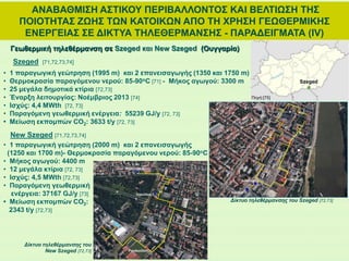 ΑΝΑΒΑΘΜΙΣΗ ΑΣΤΙΚΟΥ ΠΕΡΙΒΑΛΛΟΝΤΟΣ ΚΑΙ ΒΕΛΤΙΩΣΗ ΤΗΣ
ΠΟΙΟΤΗΤΑΣ ΖΩΗΣ ΤΩΝ ΚΑΤΟΙΚΩΝ ΑΠΟ ΤΗ ΧΡΗΣΗ ΓΕΩΘΕΡΜΙΚΗΣ
ΕΝΕΡΓΕΙΑΣ ΣΕ ΔΙΚΤΥΑ ΤΗΛΕΘΕΡΜΑΝΣΗΣ - ΠΑΡΑΔΕΙΓΜΑΤΑ (ΙV)
Γεωθερμική τηλεθέρμανση σε Szeged και New Szeged (Ουγγαρία)
• 1 παραγωγική γεώτρηση (1995 m) και 2 επανεισαγωγής (1350 και 1750 m)
• Θερμοκρασία παραγόμενου νερού: 85-90oC [71] - Μήκος αγωγού: 3300 m
• 25 μεγάλα δημοτικά κτίρια [72,73]
• Έναρξη λειτουργίας: Νοέμβριος 2013 [74]
• Ισχύς: 4,4 MWth [72, 73]
• Παραγόμενη γεωθερμική ενέργεια: 55239 GJ/y [72, 73]
• Μείωση εκπομπών CO2: 3633 t/y [72, 73]
Szeged [71,72,73,74]
New Szeged [71,72,73,74]
• 1 παραγωγική γεώτρηση (2000 m) και 2 επανεισαγωγής
(1250 και 1700 m)- Θερμοκρασία παραγόμενου νερού: 85-90oC
• Μήκος αγωγού: 4400 m
• 12 μεγάλα κτίρια [72, 73]
• Ισχύς: 4,5 MWth [72,73]
• Παραγόμενη γεωθερμική
ενέργεια: 37167 GJ/y [73]
• Μείωση εκπομπών CO2:
2343 t/y [72,73]
Δίκτυο τηλεθέρμανσης του Szeged [72,73]
Δίκτυο τηλεθέρμανσης του
New Szeged [72,73]
Πηγή:[75]
 