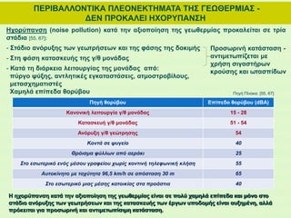 Ηχορύπανση (noise pollution) κατά την αξιοποίηση της γεωθερμίας προκαλείται σε τρία
στάδια [55, 67]:
- Στάδιο ανόρυξης των γεωτρήσεων και της φάσης της δοκιμής
- Στη φάση κατασκευής της γ/θ μονάδας
- Κατά τη διάρκεια λειτουργίας της μονάδας από:
πύργο ψύξης, αντλητικές εγκαταστάσεις, ατμοστροβίλους,
μετασχηματιστές
Χαμηλά επίπεδα θορύβου
Προσωρινή κατάσταση -
αντιμετωπίζεται με
χρήση σιγαστήρων
κρούσης και ωτασπίδων
Πηγή θορύβου Επίπεδο θορύβου (dBA)
Κανονική λειτουργία γ/θ μονάδας 15 - 28
Κατασκευή γ/θ μονάδας 51 - 54
Ανόρυξη γ/θ γεώτρησης 54
Κοντά σε ψυγείο 40
Θρόισμα φύλλων από αεράκι 25
Στο εσωτερικό ενός μέσου γραφείου χωρίς κοντινή τηλεφωνική κλήση 55
Αυτοκίνητο με ταχύτητα 96,5 km/h σε απόσταση 30 m 65
Στο εσωτερικό μιας μέσης κατοικίας στα προάστια 40
ΠΕΡΙΒΑΛΛΟΝΤΙΚΑ ΠΛΕΟΝΕΚΤΗΜΑΤΑ ΤΗΣ ΓΕΩΘΕΡΜΙΑΣ -
ΔΕΝ ΠΡΟΚΑΛΕΙ ΗΧΟΡΥΠΑΝΣΗ
Η ηχορύπανση κατά την αξιοποίηση της γεωθερμίας είναι σε πολύ χαμηλά επίπεδα και μόνο στο
στάδιο ανόρυξης των γεωτρήσεων και της κατασκευής των έργων υποδομής είναι αυξημένη, αλλά
πρόκειται για προσωρινή και αντιμετωπίσιμη κατάσταση.
Πηγή Πίνακα: [55, 67]
 
