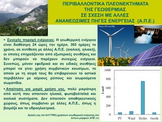ΠΕΡΙΒΑΛΛΟΝΤΙΚΑ ΠΛΕΟΝΕΚΤΗΜΑΤΑ
ΤΗΣ ΓΕΩΘΕΡΜΙΑΣ
ΣΕ ΣΧΕΣΗ ΜΕ ΑΛΛΕΣ
ΑΝΑΝΕΩΣΙΜΕΣ ΠΗΓΕΣ ΕΝΕΡΓΕΙΑΣ (Α.Π.Ε.)
 Συνεχής παροχή ενέργειας. Η γεωθερμική ενέργεια
είναι διαθέσιμη 24 ώρες την ημέρα, 365 ημέρες το
χρόνο, σε αντίθεση με άλλες Α.Π.Ε. (αιολική, ηλιακή),
οι οποίες επηρεάζονται από εξωτερικές συνθήκες και
δεν μπορούν να παρέχουν συνεχώς ενέργεια.
Συνεπώς, μόνον εφεδρικά και σε ειδικές συνθήκες
μπορεί να γίνει χρήση συμβατικών καυσίμων, τα
οποία με τη σειρά τους θα επιβαρύνουν το αστικό
περιβάλλον με αέριους ρύπους και αιωρούμενα
σωματίδια.
 Απαίτηση για μικρή χρήση γης, πολύ μικρότερη
από αυτή που απαιτούν ηλιακά, φωτοβολταϊκά και
αιολικά συστήματα. Δεν απαιτούν αποθηκευτικούς
χώρους, όπως συμβαίνει με άλλες Α.Π.Ε., όπως η
βιομάζα και τα υδροηλεκτρικά.
Χρήση γης (σε km2/TWh) χρήσεων γεωθερμική ενέργειας και
άλλων μορφών ΑΠΕ [96]
Πηγή: [95]
Πηγές: [97] και [98]
 