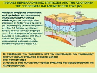 ΠΙΘΑΝΕΣ ΠΕΡΙΒΑΛΛΟΝΤΙΚΕΣ ΕΠΙΠΤΩΣΕΙΣ ΑΠΟ ΤΗΝ ΑΞΙΟΠΟΙΗΣΗ
ΤΗΣ ΓΕΩΘΕΡΜΙΑΣ ΚΑΙ ΑΝΤΙΜΕΤΩΠΙΣΗ ΤΟΥΣ (ΙV)
Φαινόμενα επαγόμενης σεισμικότητας
κατά την άντληση και επανεισαγωγή
γεωθερμικών ρευστών υψηλής
ενθαλπίας σε έναν ταμιευτήρα είναι
σπάνια και αν λάβουν χώρα πρόκειται
για μικροσεισμούς (micro-earthquakes)
μεγέθους 1-3 βαθμών της κλίμακας
Richter, που δεν εμπνέουν ανησυχία
[55, 67]. Επαγόμενη σεισμικότητα μπορεί
άλλωστε να προκληθεί και από άλλες
ανθρώπινες δραστηριότητες, πχ.
υδροηλεκτρικά φράγματα, εξόρυξη
πετρελαίου ή φυσικού αερίου κ.ά.
Τα προβλήματα που προκύπτουν από την εκμετάλλευση των γεωθερμικών
ρευστών χαμηλής ενθαλπίας σε άμεσες χρήσεις
είναι πολύ ηπιότερα
σε σχέση με αυτά των ρευστών υψηλής ενθαλπίας που χρησιμοποιούνται για
ηλεκτροπαραγωγή.
Πηγή: [102]
 