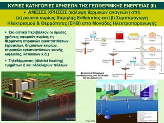  ΑΜΕΣΕΣ ΧΡΗΣΕΙΣ (κάλυψη θερμικών αναγκών) από
(α) ρευστά κυρίως Χαμηλής Ενθαλπίας και (β) Συμπαραγωγή
Ηλεκτρισμού & Θερμότητας (ΣΗΘ) από Μονάδες Ηλεκτροπαραγωγής
ΚΥΡΙΕΣ ΚΑΤΗΓΟΡΙΕΣ ΧΡΗΣΕΩΝ ΤΗΣ ΓΕΩΘΕΡΜΙΚΗΣ ΕΝΕΡΓΕΙΑΣ (IΙ)
 Στο αστικό περιβάλλον οι άμεσες
χρήσεις αφορούν κυρίως τη
θέρμανση κτιριακών εγκαταστάσεων
(γραφείων, δημοσίων κτιρίων,
κτιριακών εγκαταστάσεων κοινής
ωφελείας, κατοικιών κ.ά.)
 Τηλεθέρμανση (district heating)
τμημάτων ή και ολόκληρων πόλεων
Σχηματικό διάγραμμα
τηλεθέρμανσης στο Ρέυκιαβικ
της Ισλανδίας [15]
Πηγή: [16]
Πηγή: [17]
 