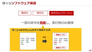 難読化 命令カムフラージュ暗号化
10
一部の命令を偽装し，実行時のみ復帰
様々なソフトウェア保護
例 ) jne命令をjmp命令で偽装する例
：
movl %eax ,%ebp
movl $10 ,%ebp
jne L10
nop
：
復帰ルーチン
：
movl %eax ,%ebp
movl $10 ,%ebp
jmp L7
nop
：
隠蔽ルーチン
偽装
 