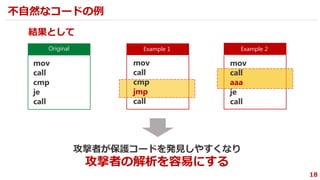 Original Example 2Example 1
mov
call
cmp
je
call
18
不自然なコードの例
mov
call
cmp
jmp
call
mov
call
aaa
je
call
結果として
攻撃者が保護コードを発見しやすくなり
攻撃者の解析を容易にする
 