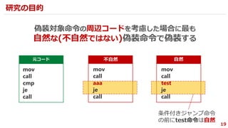 偽装対象命令の周辺コードを考慮した場合に最も
自然な(不自然ではない)偽装命令で偽装する
19
研究の目的
不自然
mov
call
aaa
je
call
mov
call
test
je
call
自然
条件付きジャンプ命令
の前にtest命令は自然
元コード
mov
call
cmp
je
call
 