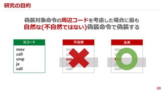 偽装対象命令の周辺コードを考慮した場合に最も
自然な(不自然ではない)偽装命令で偽装する
20
研究の目的
元コード
mov
call
cmp
je
call
不自然
mov
call
aaa
je
call
mov
call
test
je
call
自然
 