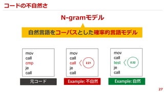 27
自然言語をコーパスとした確率的言語モデル
コードの不自然さ
N-gramモデル
mov
call
test
je
call
mov
call
call
je
call
0.322.21
mov
call
cmp
je
call
 