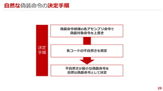 偽装命令候補の各アセンブリ命令で
偽装対象命令を上書き
不自然さが最小な偽装命令を
自然な偽装命令として決定
29
各コードの不自然さを測定
自然な偽装命令の決定手順
決定
手順
 