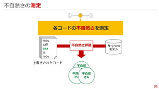 31
不自然さの測定
1 2 3
各コードの不自然さを測定
不自然さ評価
上書きされたコード
mov
call
aaa
je
mov
mov
call
aaa
je
mov
mov
call
aaa
je
mov
N-gram
モデル
不自然
さ
A(C)不自然
さA
不自然
さA
 