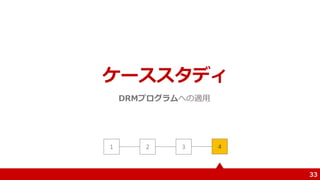ケーススタディ
DRMプログラムへの適用
33
1 2 3 4
 