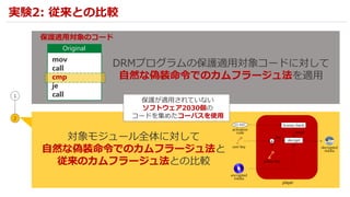 実験2: 従来との比較
1
2
保護適用対象のコード
Original
mov
call
cmp
je
call
DRMプログラムの保護適用対象コードに対して
自然な偽装命令でのカムフラージュ法を適用
対象モジュール全体に対して
自然な偽装命令でのカムフラージュ法と
従来のカムフラージュ法との比較
保護が適用されていない
ソフトウェア2030個の
コードを集めたコーパスを使用
 