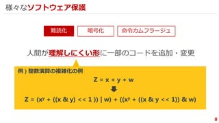 難読化 命令カムフラージュ暗号化
8
人間が理解しにくい形に一部のコードを追加・変更
様々なソフトウェア保護
Z = (xy + ((x & y) << 1 )) | w) + ((xy + ((x & y << 1)) & w)
例 ) 整数演算の複雑化の例
Z = x + y + w
 