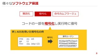難読化 命令カムフラージュ暗号化
9
コードの一部を暗号化し実行時に復号
様々なソフトウェア保護
例 ) AESを用いた暗号化の例
cmp
jge
mov
esi, edi
L1
eax, [ebp+12]
012dae3d7f123eac3
ff356dad2369000ce
af0970359afe89867
暗号化
復号ルーチン
 