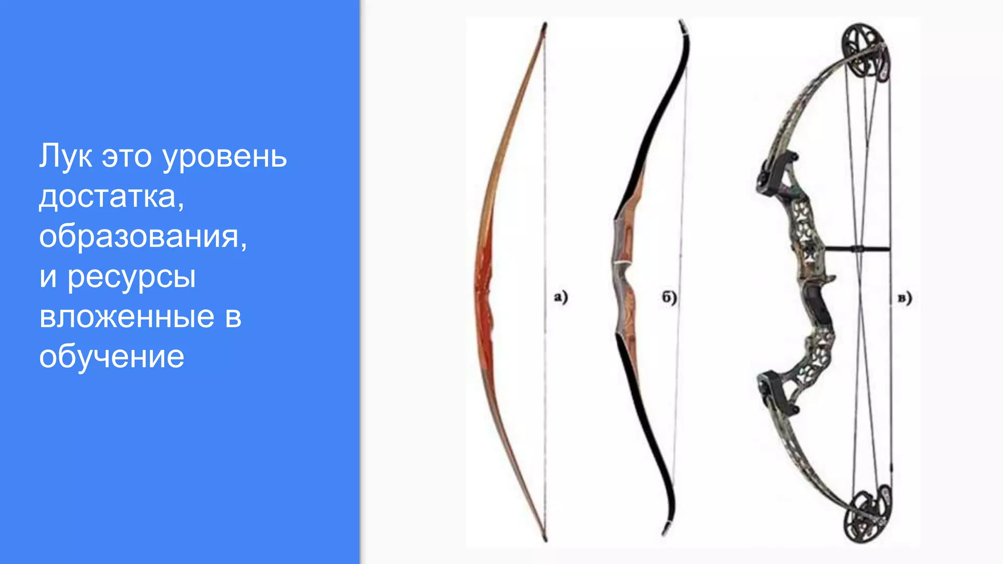 Лук это уровень
достатка,
образования,
и ресурсы
вложенные в
обучение
 