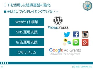 ＩＴを活用した組織基盤の強化
(C) 2017 Carmina Inc.11
 例えば、ファンドレイジングでいうと・・・
Webサイト構築
SNS運用支援
広告運用支援
分析システム
 