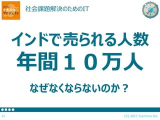 (C) 2017 Carmina Inc.13
インドで売られる人数
年間１０万人
なぜなくならないのか？
社会課題解決のためのIT
 