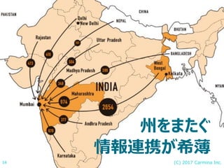 州をまたぐ
情報連携が希薄
(C) 2017 Carmina Inc.14
 