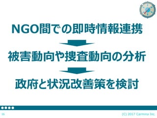 (C) 2017 Carmina Inc.16
NGO間での即時情報連携
被害動向や捜査動向の分析
政府と状況改善策を検討
 