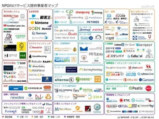 (C) 2017 Carmina Inc.19
 