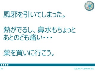 風邪を引いてしまった。
熱がでるし、鼻水もちょっと
あとのども痛い・・・
薬を買いに行こう。
(C) 2017 Carmina Inc.21
 