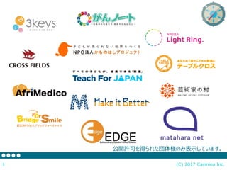 (C) 2017 Carmina Inc.3
公開許可を得られた団体様のみ表示しています。
 