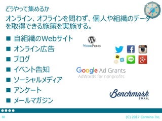 (C) 2017 Carmina Inc.38
どうやって集めるか
オンライン、オフラインを問わず、個人や組織のデータ
を取得できる施策を実施する。
 自組織のWebサイト
 オンライン広告
 ブログ
 イベント告知
 ソーシャルメディア
 アンケート
 メールマガジン
 