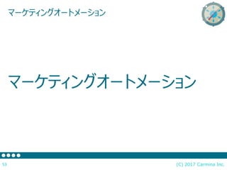 (C) 2017 Carmina Inc.53
マーケティングオートメーション
マーケティングオートメーション
 