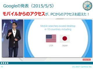 (C) 2017 Carmina Inc.59
Googleの発表（2015/5/5）
モバイルからのアクセスが、PCからのアクセスを超えた！
 