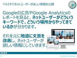 (C) 2017 Carmina Inc.68
ペライチでネットユーザーがほしい情報を公開
Googleの広告やGoogle Analyticsの
レポートを見ると、ネットユーザーがどういう
キーワードで、どういう場所からやってきて
いるかが分かります。
それを元に地道に文言を
改善し、ネットユーザーが
欲しい情報にしていきます。
 